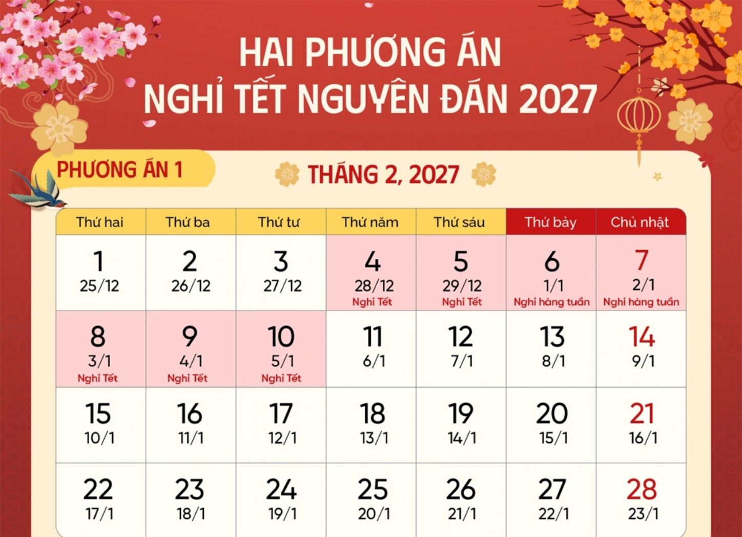 Nghỉ tết nguyên đán 7 ngày - Lịch nghỉ 2027 và thời điểm mua quà Tết